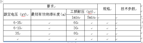 三、絕緣擋板