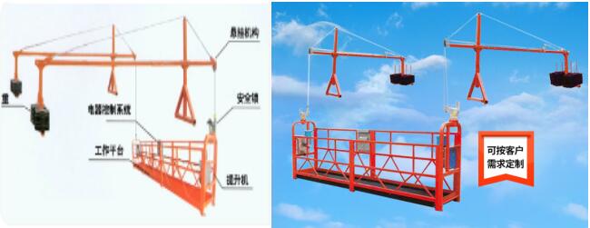 安全常識  吊籃清洗作業(yè)安全操作規(guī)程